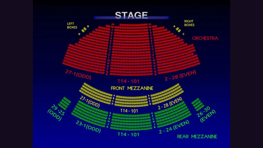 Bernard B Jacobs Theater Seating Chart