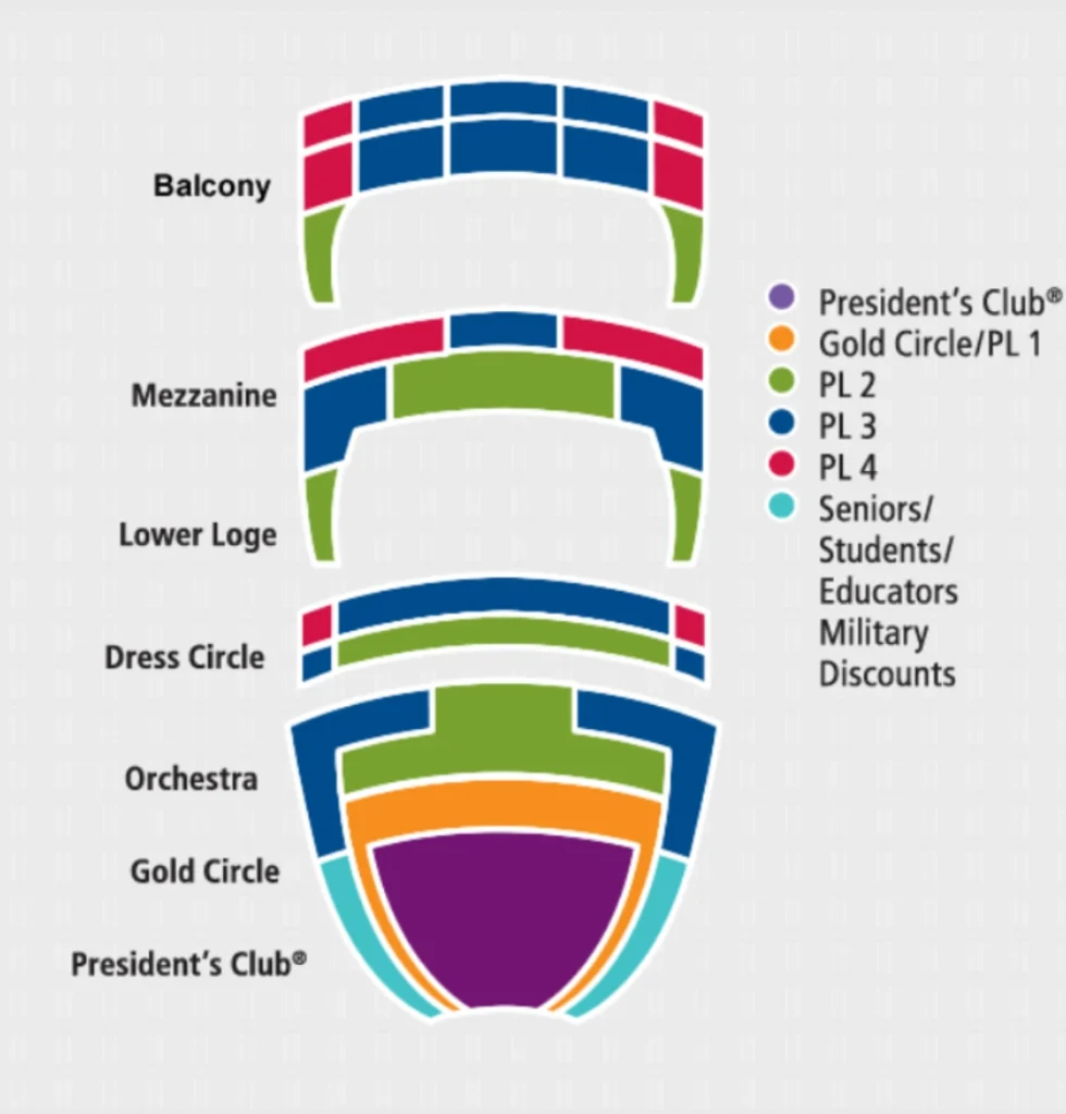 Civic Theater Seating Chart with details