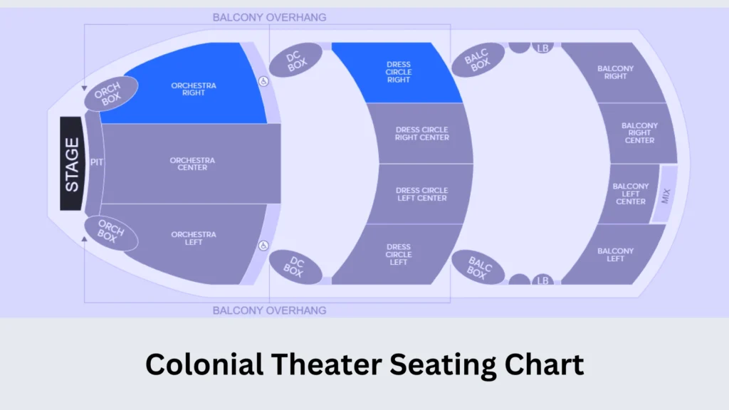 Colonial Theater Seating Chart