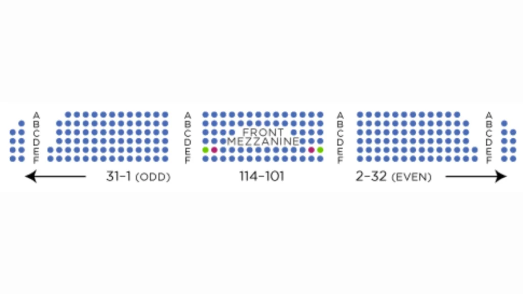 Forrest Theater Seating Chart - MEZZANINE