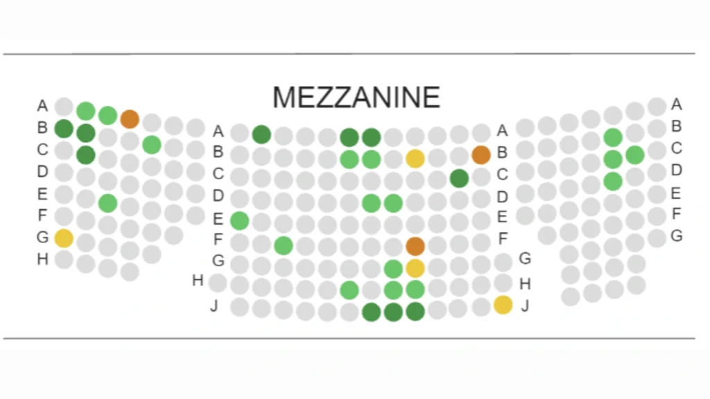 Hayes Theater Seating Chart - MEZZANINE