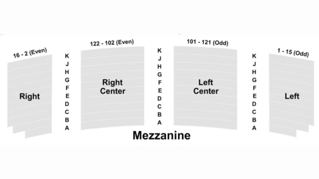 Plaza Theater Seating Chart - Mezzanine