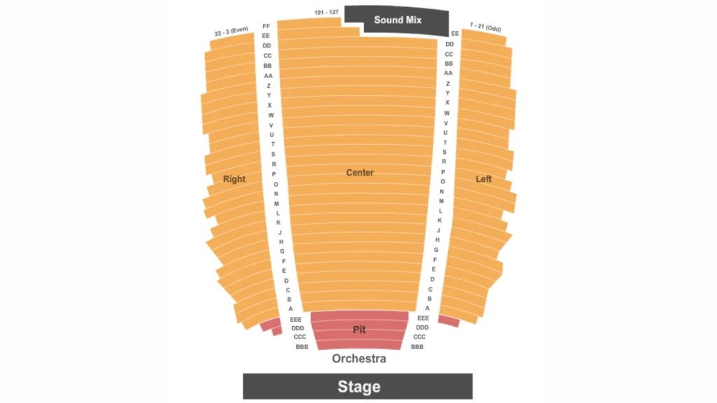 Plaza Theater Seating Chart - Orchestra