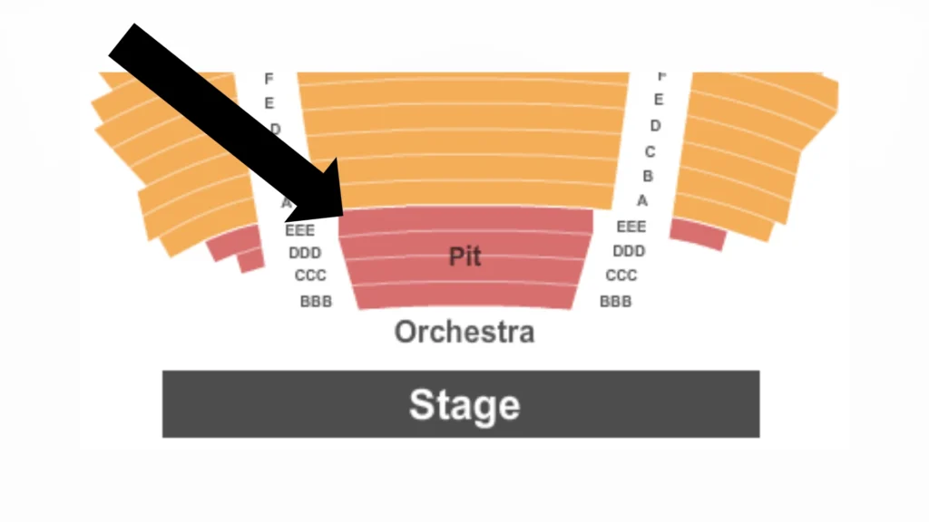 Plaza Theater Seating Chart - Pit