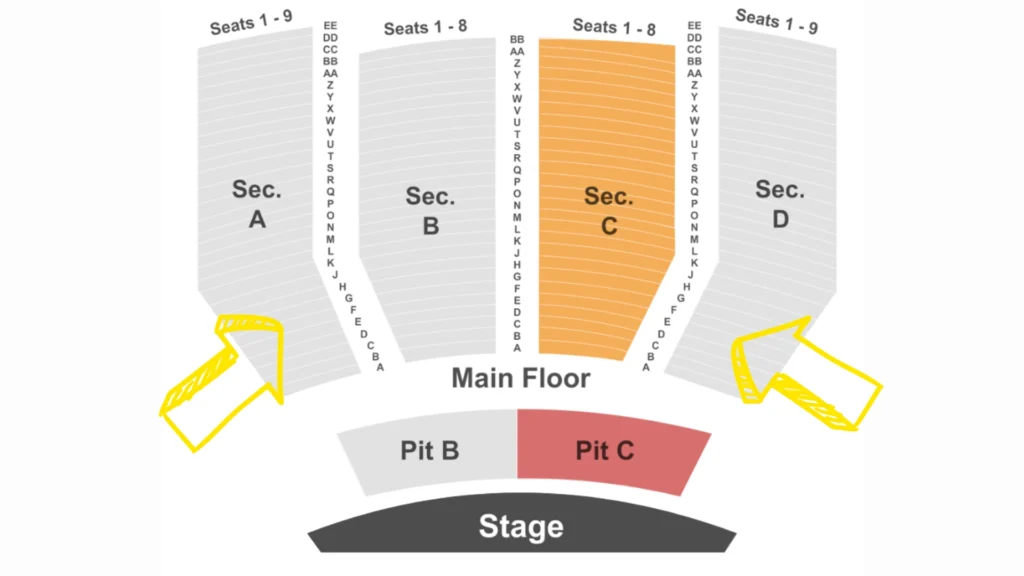 Embassy Theater Fort Wayne Seating Chart Info - Orchestra (Mail Floor)