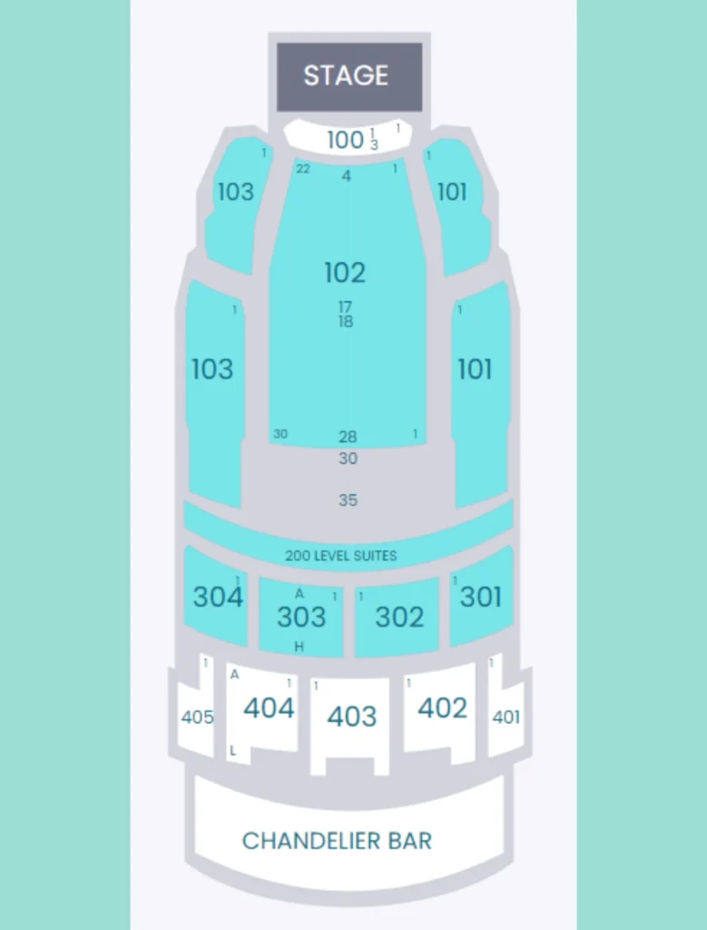 Arvest Bank Theater Seating Chart Info