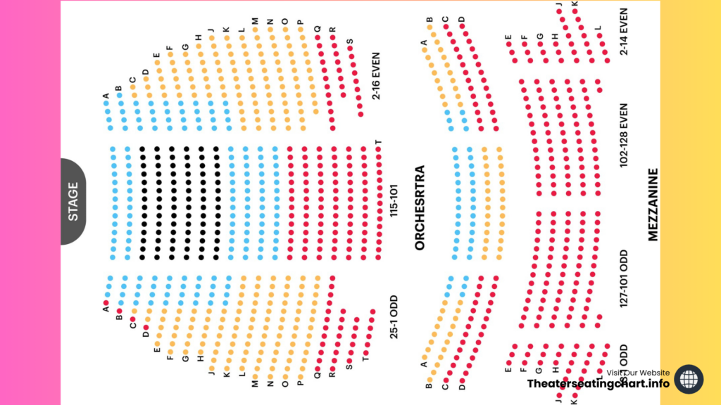 Eugene O'Neill Theatre Seating Chart