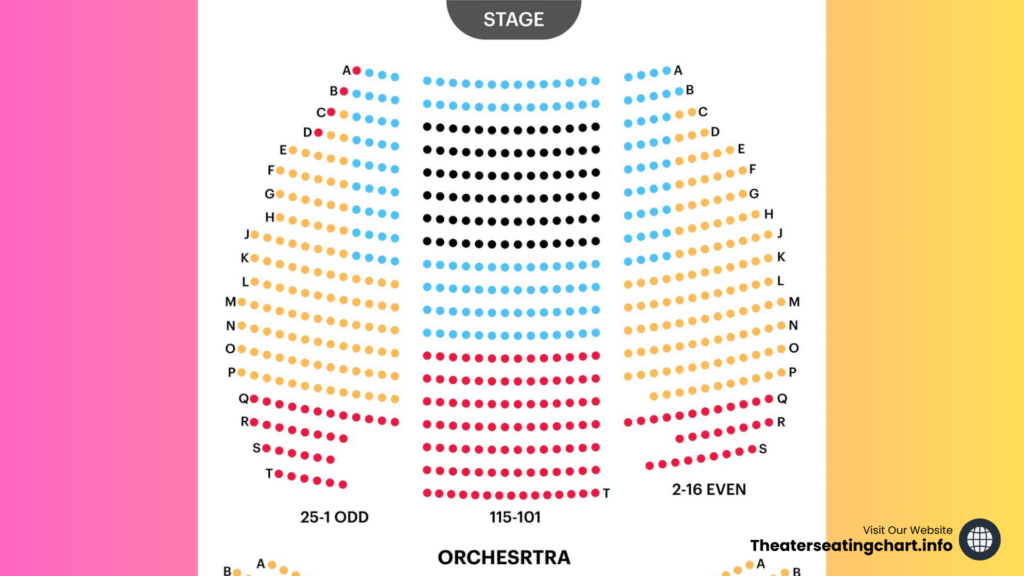 Eugene O'Neill Theatre Seating Chart - Orchestra