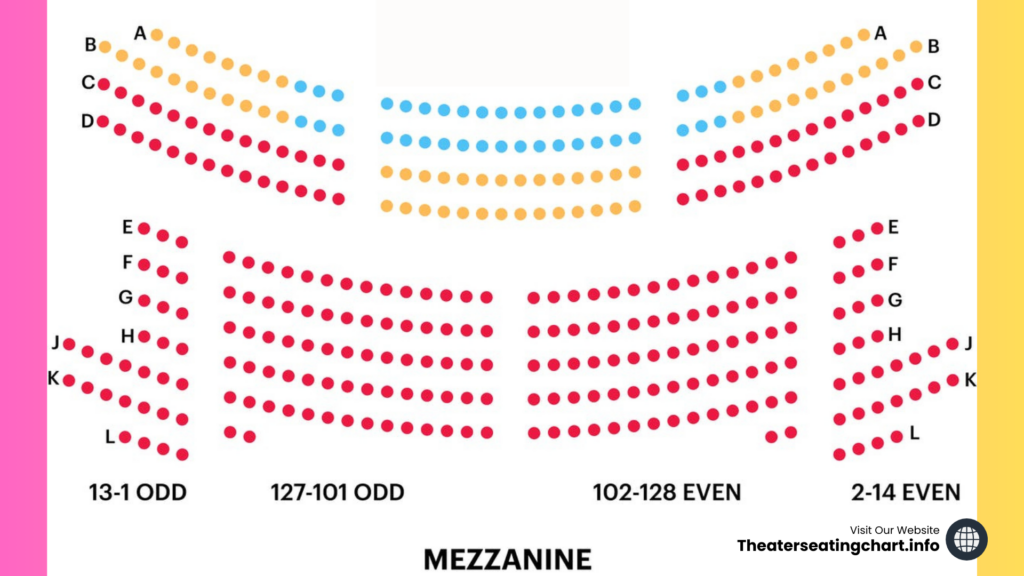 Eugene O'Neill Theatre Seating Chart - Mezzanine