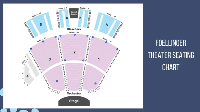 Foellinger Theater Seating Chart