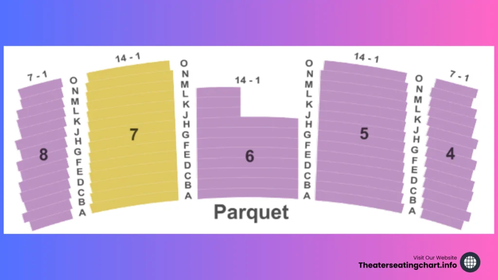 Mahalia Jackson Theater-Seating Chart - Parquet