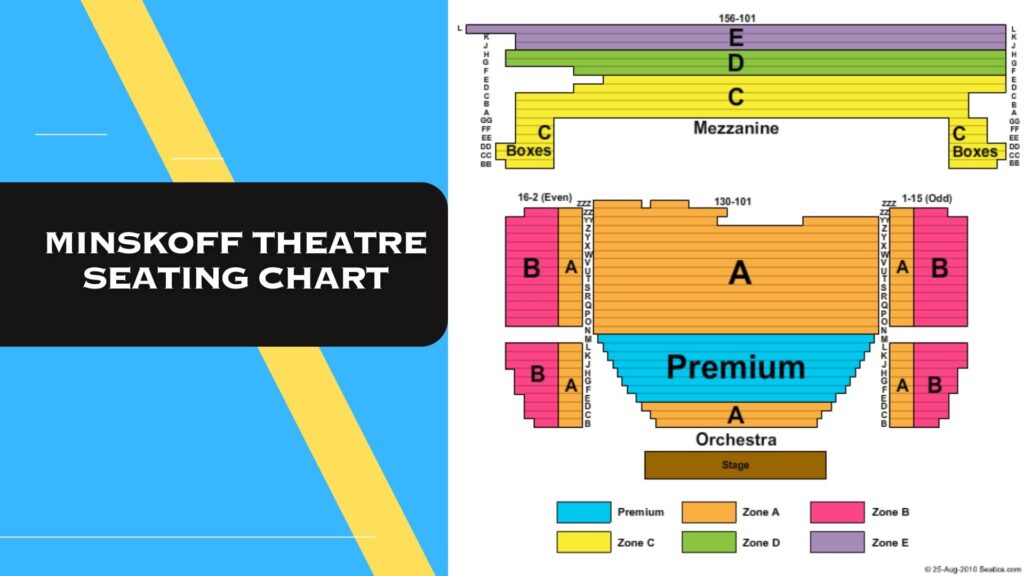 Minskoff Theatre Seating Chart